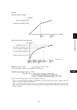 Предварительный просмотр 163 страницы Fuji Electric FRENIC-MEGA Instruction Manual