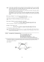 Предварительный просмотр 164 страницы Fuji Electric FRENIC-MEGA Instruction Manual