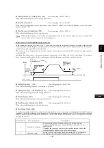 Предварительный просмотр 179 страницы Fuji Electric FRENIC-MEGA Instruction Manual