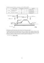 Предварительный просмотр 180 страницы Fuji Electric FRENIC-MEGA Instruction Manual