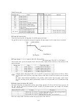 Предварительный просмотр 186 страницы Fuji Electric FRENIC-MEGA Instruction Manual