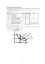 Предварительный просмотр 188 страницы Fuji Electric FRENIC-MEGA Instruction Manual