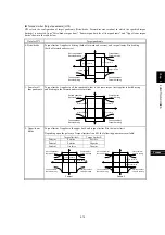 Предварительный просмотр 189 страницы Fuji Electric FRENIC-MEGA Instruction Manual