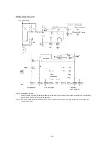 Предварительный просмотр 202 страницы Fuji Electric FRENIC-MEGA Instruction Manual