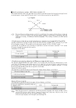 Предварительный просмотр 204 страницы Fuji Electric FRENIC-MEGA Instruction Manual