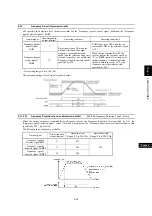 Предварительный просмотр 215 страницы Fuji Electric FRENIC-MEGA Instruction Manual