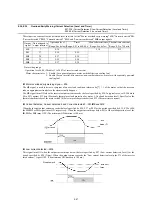 Предварительный просмотр 216 страницы Fuji Electric FRENIC-MEGA Instruction Manual