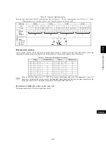 Предварительный просмотр 251 страницы Fuji Electric FRENIC-MEGA Instruction Manual