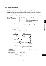 Предварительный просмотр 259 страницы Fuji Electric FRENIC-MEGA Instruction Manual