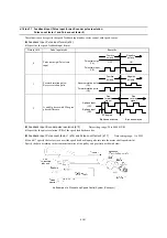 Предварительный просмотр 280 страницы Fuji Electric FRENIC-MEGA Instruction Manual