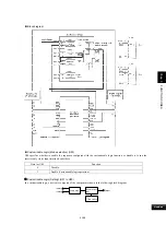 Предварительный просмотр 287 страницы Fuji Electric FRENIC-MEGA Instruction Manual