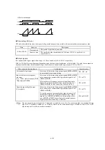 Предварительный просмотр 292 страницы Fuji Electric FRENIC-MEGA Instruction Manual