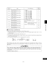 Предварительный просмотр 293 страницы Fuji Electric FRENIC-MEGA Instruction Manual