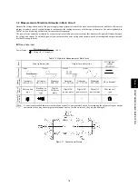 Предварительный просмотр 331 страницы Fuji Electric FRENIC-MEGA Instruction Manual