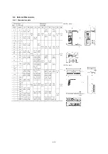 Предварительный просмотр 344 страницы Fuji Electric FRENIC-MEGA Instruction Manual