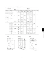 Предварительный просмотр 345 страницы Fuji Electric FRENIC-MEGA Instruction Manual