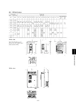 Предварительный просмотр 349 страницы Fuji Electric FRENIC-MEGA Instruction Manual