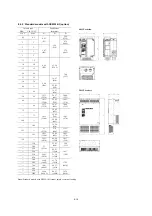 Предварительный просмотр 350 страницы Fuji Electric FRENIC-MEGA Instruction Manual