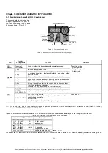 Предварительный просмотр 10 страницы Fuji Electric FRENIC Mini CPAD-C1A Instruction Manual