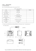 Предварительный просмотр 18 страницы Fuji Electric FRENIC Mini CPAD-C1A Instruction Manual