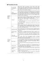 Предварительный просмотр 6 страницы Fuji Electric frenic mini series User Manual