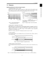 Предварительный просмотр 17 страницы Fuji Electric frenic mini series User Manual