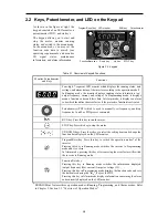 Предварительный просмотр 28 страницы Fuji Electric frenic mini series User Manual