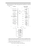 Предварительный просмотр 33 страницы Fuji Electric frenic mini series User Manual