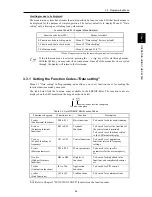 Предварительный просмотр 40 страницы Fuji Electric frenic mini series User Manual