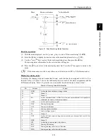 Предварительный просмотр 46 страницы Fuji Electric frenic mini series User Manual