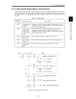 Предварительный просмотр 48 страницы Fuji Electric frenic mini series User Manual