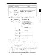 Предварительный просмотр 54 страницы Fuji Electric frenic mini series User Manual