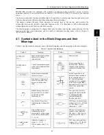 Предварительный просмотр 59 страницы Fuji Electric frenic mini series User Manual