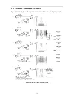 Предварительный просмотр 64 страницы Fuji Electric frenic mini series User Manual