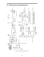 Preview for 74 page of Fuji Electric frenic mini series User Manual