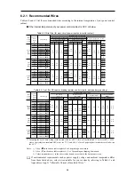 Предварительный просмотр 86 страницы Fuji Electric frenic mini series User Manual