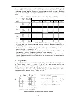 Предварительный просмотр 92 страницы Fuji Electric frenic mini series User Manual