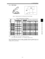 Предварительный просмотр 95 страницы Fuji Electric frenic mini series User Manual