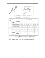 Предварительный просмотр 96 страницы Fuji Electric frenic mini series User Manual