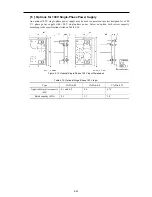 Предварительный просмотр 102 страницы Fuji Electric frenic mini series User Manual