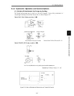 Предварительный просмотр 103 страницы Fuji Electric frenic mini series User Manual