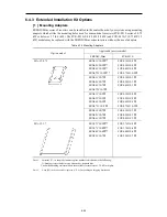 Предварительный просмотр 106 страницы Fuji Electric frenic mini series User Manual