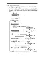 Предварительный просмотр 114 страницы Fuji Electric frenic mini series User Manual