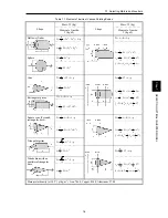 Предварительный просмотр 119 страницы Fuji Electric frenic mini series User Manual