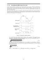 Предварительный просмотр 122 страницы Fuji Electric frenic mini series User Manual