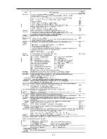 Предварительный просмотр 135 страницы Fuji Electric frenic mini series User Manual