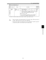 Предварительный просмотр 144 страницы Fuji Electric frenic mini series User Manual