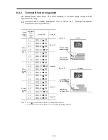 Предварительный просмотр 145 страницы Fuji Electric frenic mini series User Manual