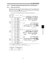 Предварительный просмотр 146 страницы Fuji Electric frenic mini series User Manual