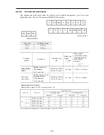 Предварительный просмотр 147 страницы Fuji Electric frenic mini series User Manual